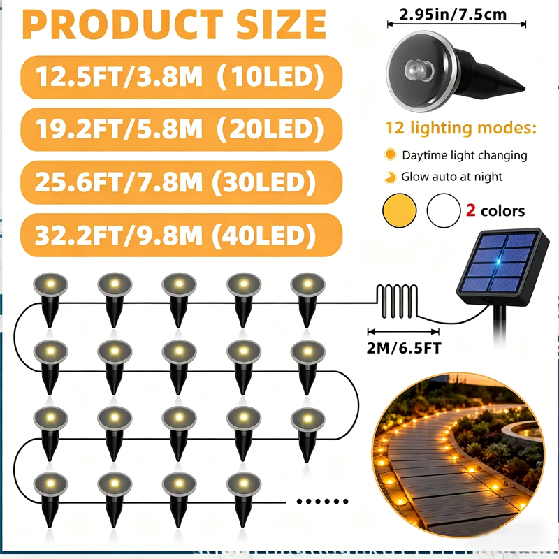 ☀️✨ Solar-LED-Deko-Set – blaue Lichterkette & Bodenspikes für Garten, Weg & Beet, wasserfest & automatisch🌿