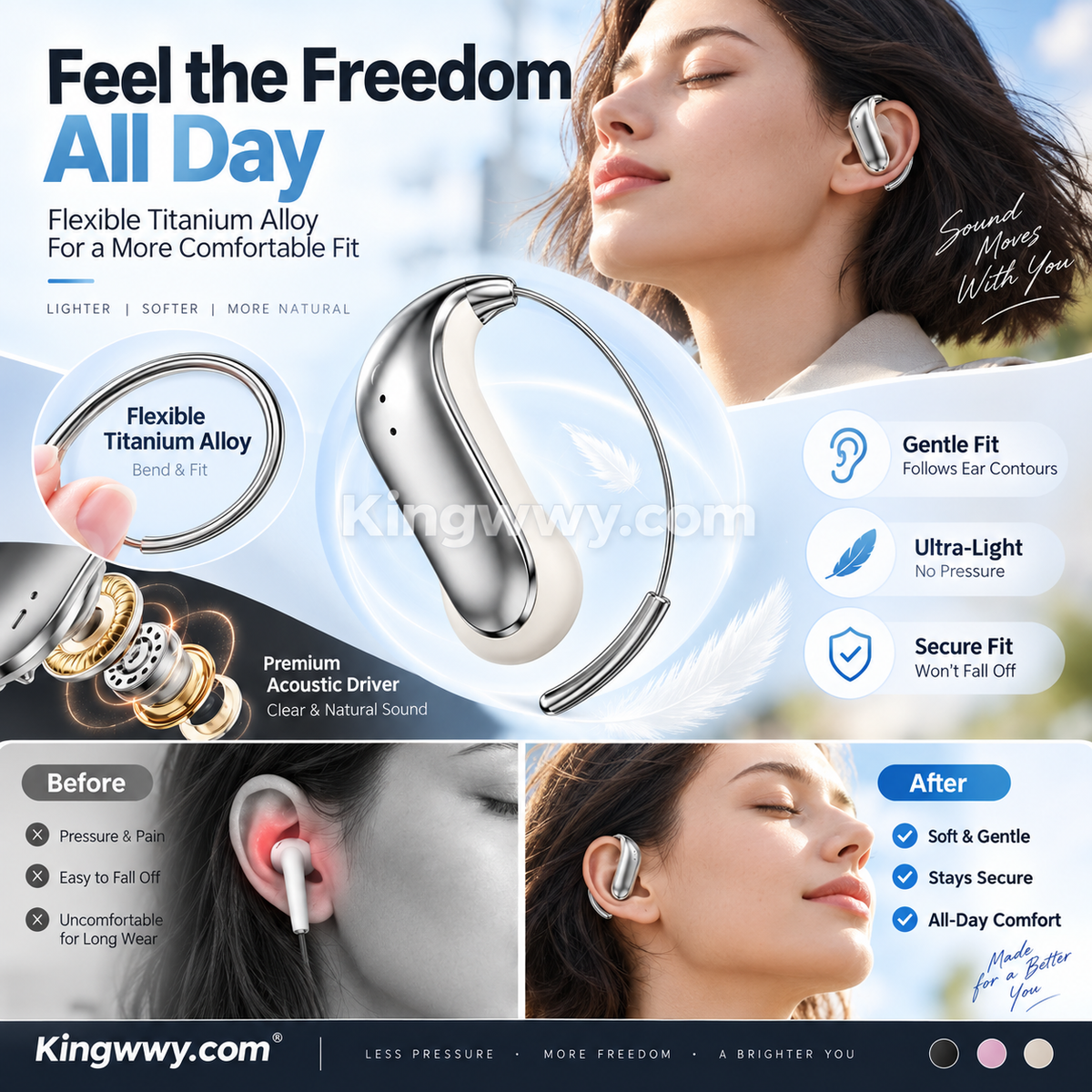 🎁 Nouveautés 2026 – 50 % de réduction 💥 Écouteurs Bluetooth 6.0 – Ultra‑légers (4,2 g), sensation de ne rien porter. 48 h d'autonomie, résistants à la transpiration (IPX5). Parfaits pour la course et l'écoute quotidienne. ⚡✨