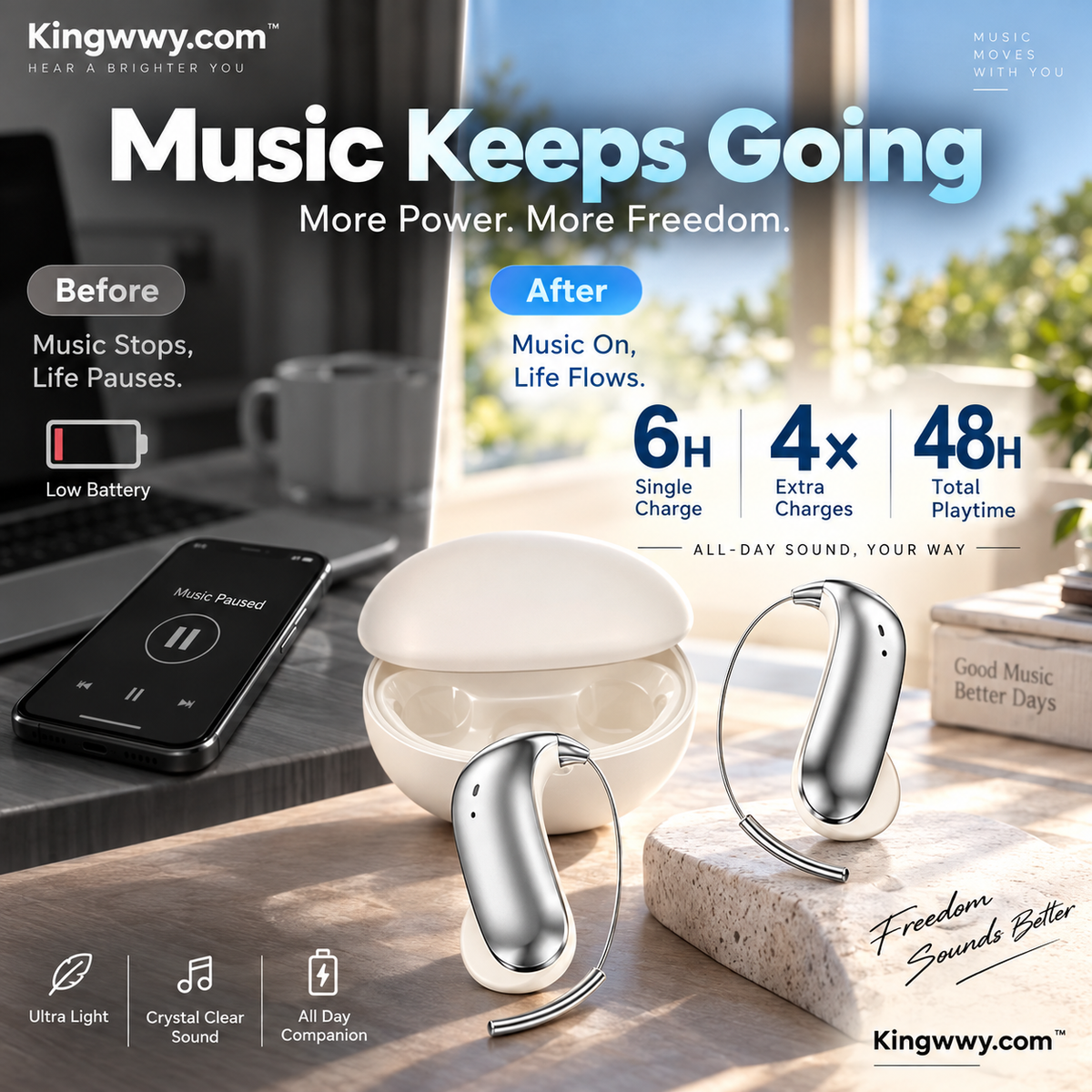 🎁 Nouveautés 2026 – 50 % de réduction 💥 Écouteurs Bluetooth 6.0 – Ultra‑légers (4,2 g), sensation de ne rien porter. 48 h d'autonomie, résistants à la transpiration (IPX5). Parfaits pour la course et l'écoute quotidienne. ⚡✨