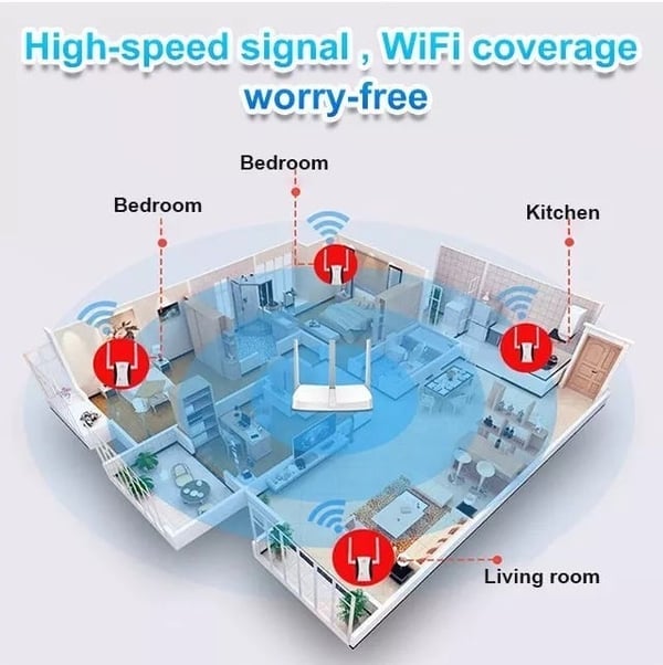 🏠 LIMITED-TIME 50% RABATT! ✨ WLAN-Signalverstärker – Große Reichweite, Durch Wände ✨