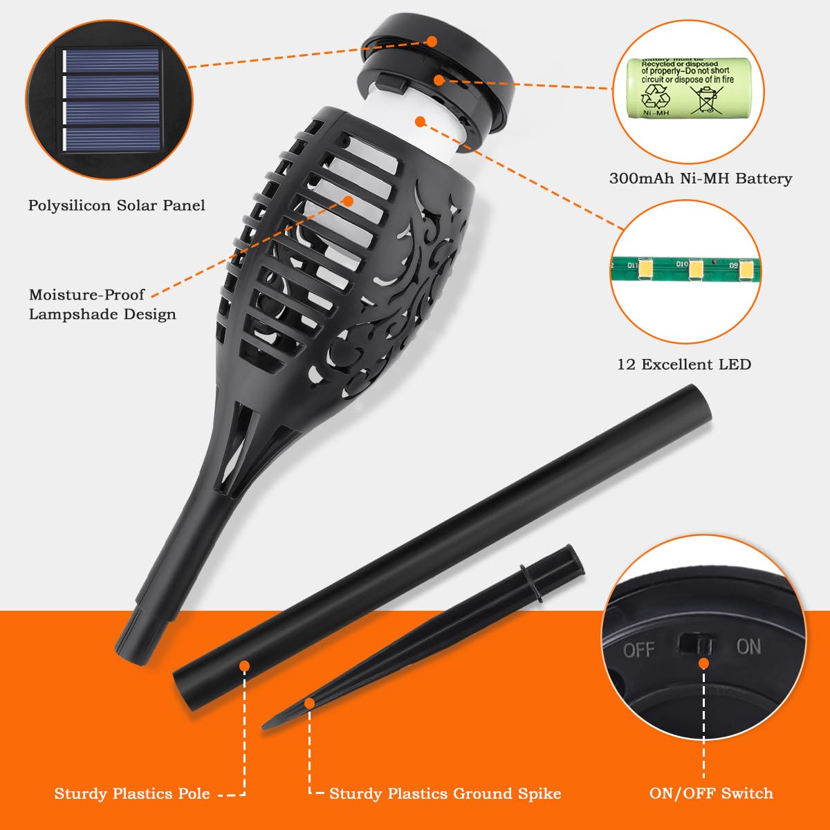 💫96 LED Solar-Gartenlampe – Feuerfackel-Design mit Bewegungssensor für Garten & Terrasse 🌞🏡