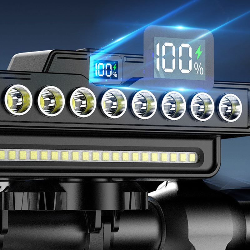 💡Maximale Sichtbarkeit & Sicherheit: Wiederaufladbares LED-Lichtset mit Fernbedienung 🛡️
