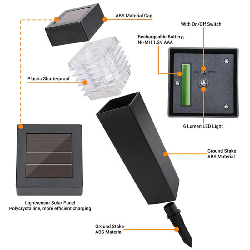 🌞🌨️ Lampe Solaire Extérieure avec Fonction Dégivrante – Sans Fil, Capteur Thermique et Éclairage Automatique