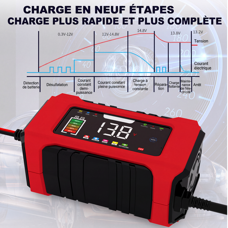 🔋 50% DE RÉDUCTION! ⚡ Chargeur batterie 12V – 9 étapes, réparation par impulsions & écran LCD 🚗