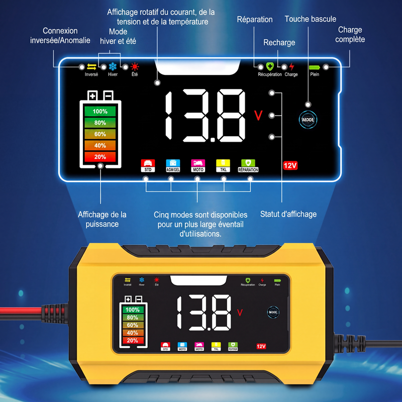 🔋 50% DE RÉDUCTION! ⚡ Chargeur batterie 12V – 9 étapes, réparation par impulsions & écran LCD 🚗