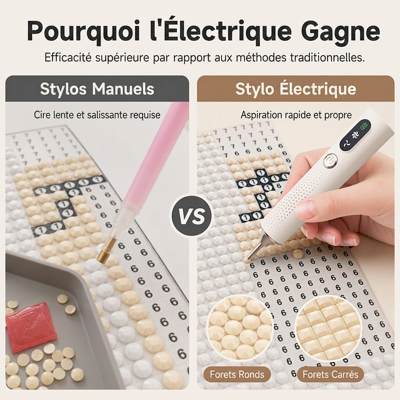 💎🖊️ -60% ! ✨Stylo à Diamants Électrique Rechargeable – Précision & Confort pour Bricolage.