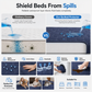 ⏳Time-Limited Special⏰Waterproof Fitted Sheet – Solid Color Machine Washable Mattress Protector Cover, Soft Breathable Bed Cover for Bedroom, Guest Room & Dorm ✨